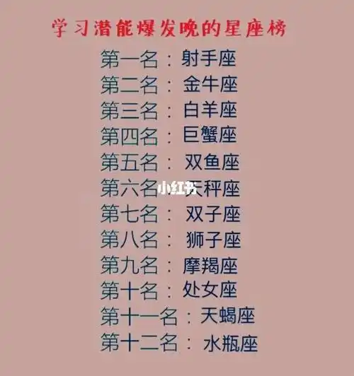 12星座谁是学渣(12星座谁是学渣排名)