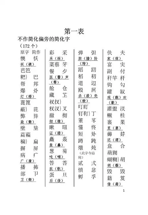 全网最全二简字表