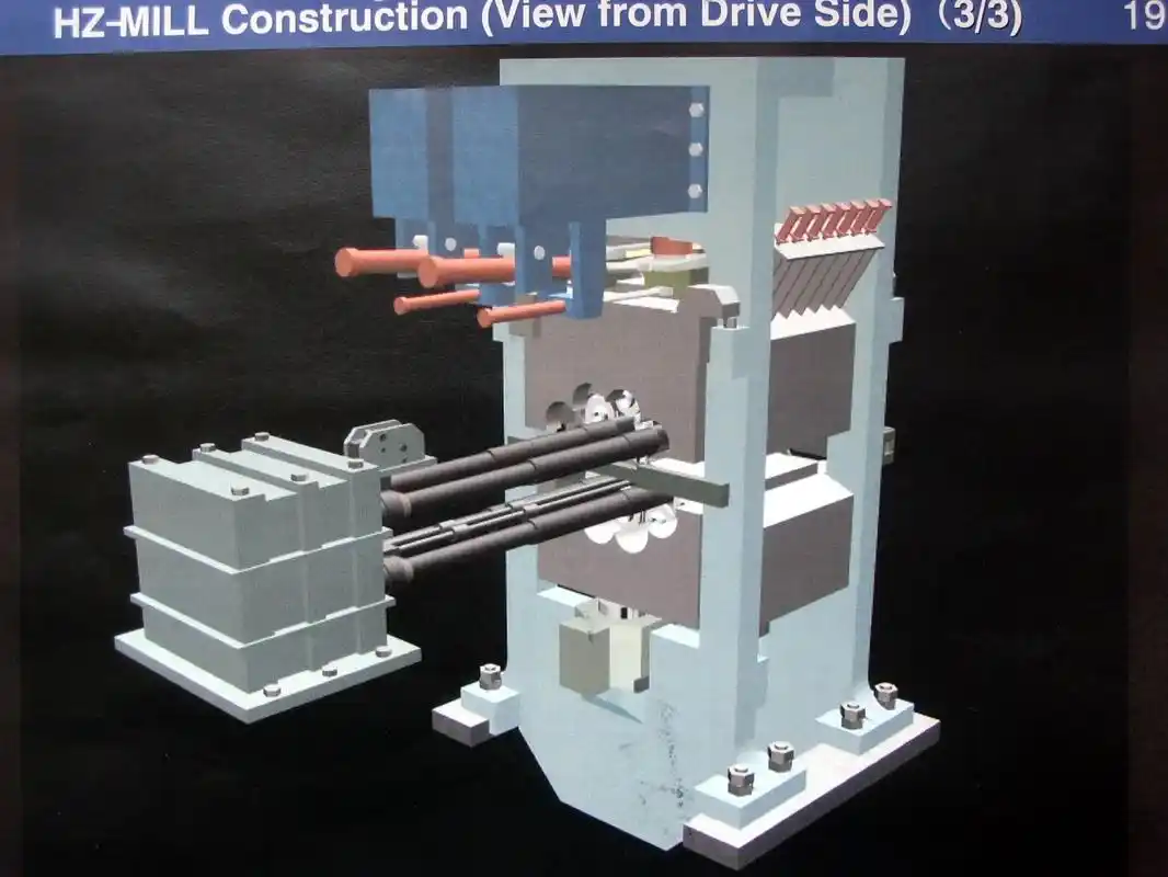 森吉米尔轧机三维图.森吉米尔(sendzimir)轧机193 - 抖音