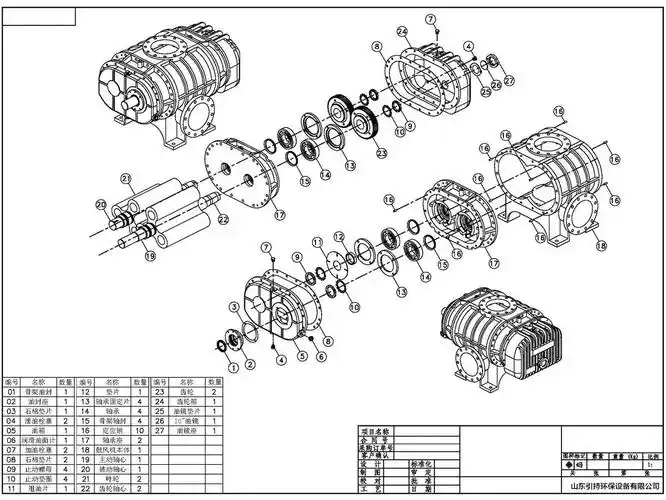 罗茨鼓风机结构拆解图