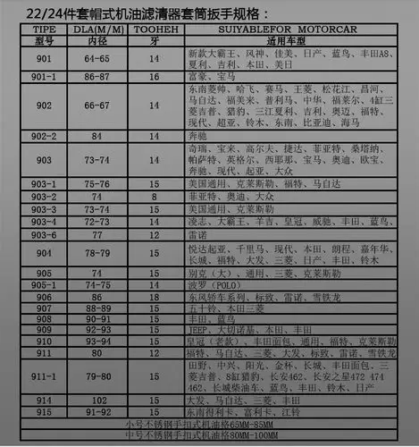 钢制碗型机滤帽式汽车机油格滤芯扳手油滤丰田通用机油滤清器扳手