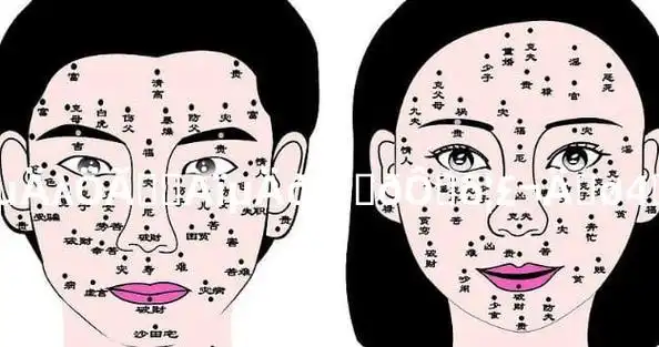 耳后痣的位置图片里的痣分别在何处,能带来什么运势?-996手相网