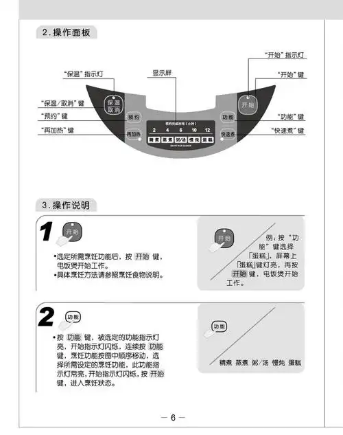九阳电饭煲jyf-40fe08