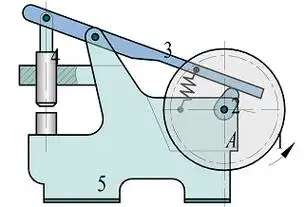要求:  (1)试画出简易冲床的运动简图;  (2)通过自由度计算判断该机构
