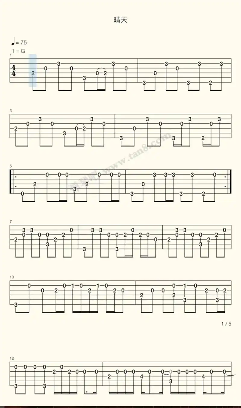 【晴天】吉他谱子,超级好听,收藏起来慢慢弹92#吉他教学 # - 抖音