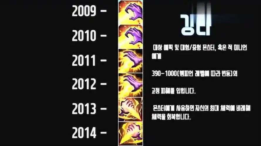 英雄联盟召唤师技能图标变化历程只有老玩家才知道