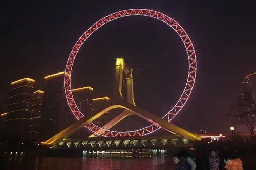 天津之眼摩天轮