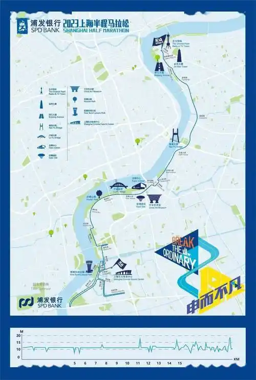 上海半程马拉松&赛事信息