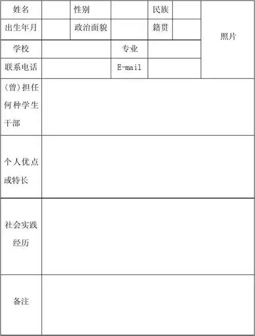 大学生兼职简历表格_word文档在线阅读与下载_无忧文档