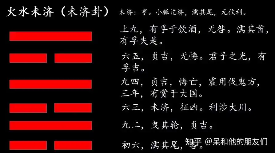 第64卦解读易经学会摆脱坏运气火水未济未济卦