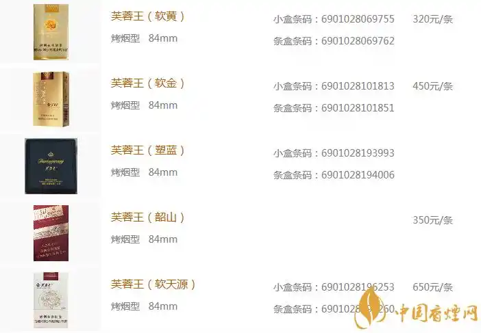 2020芙蓉王价格表图芙蓉王香烟种类及价格