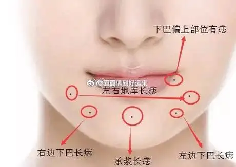 痣相看下巴长痣的位置与吉凶分别代表什么含义?你知道吗?