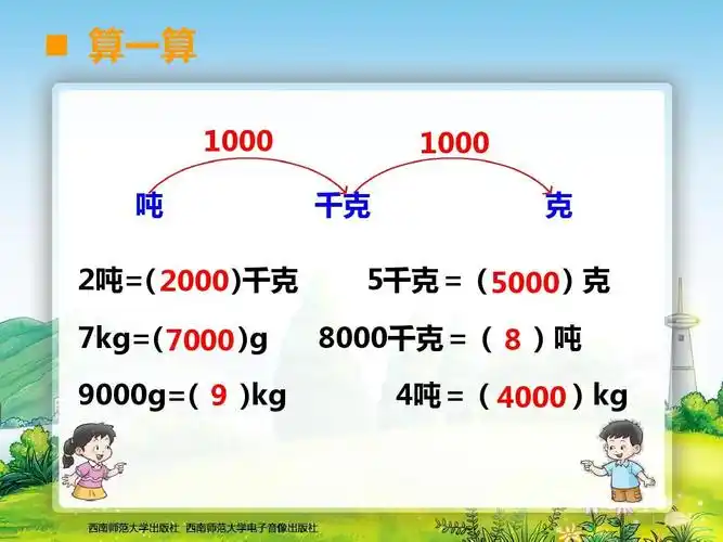 算一算 1000 吨 2吨=( 2000 )千克 7kg=( 7000 )g 9000g=(   )kg