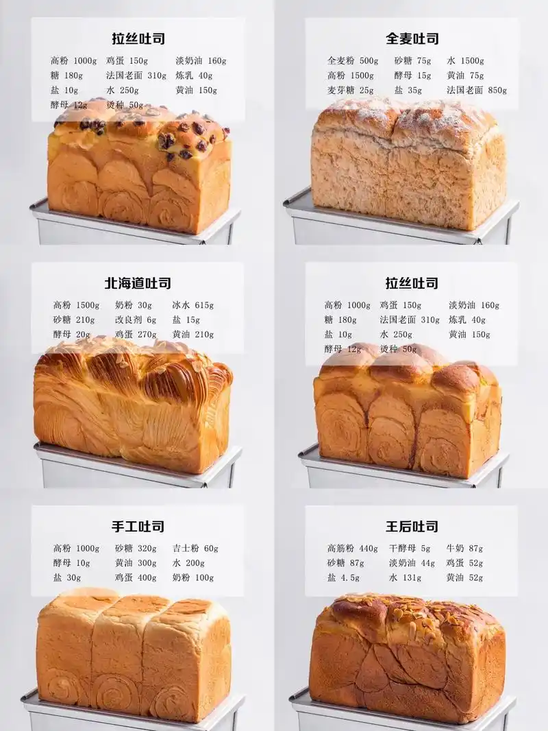 掌握了想失败都难!16615吐司为什么会缩 - 抖音