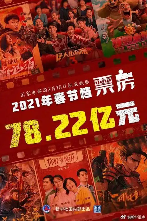 战狼2票房多少亿电影票房刷新纪录了贾玲慌了