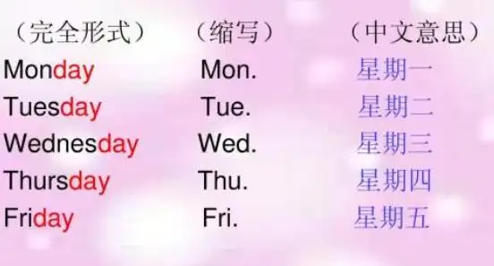 星期一至星期五的英语单词怎么写优质