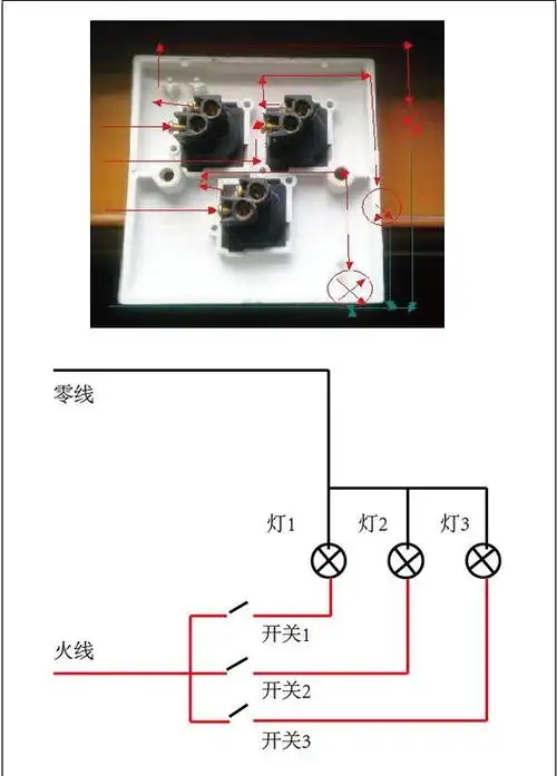 不好意思 是单开的想换个三开的 是分别控制三个灯.要详细的 有图最好