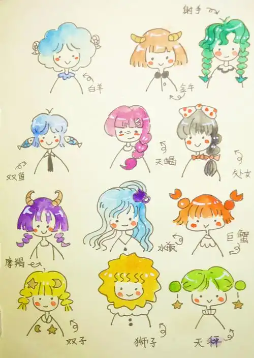 十二星座简笔画,哪个是属于你的?最后把自拍也画成手账素材