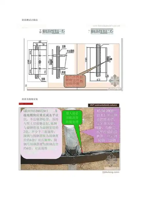 防雷测试点做法
