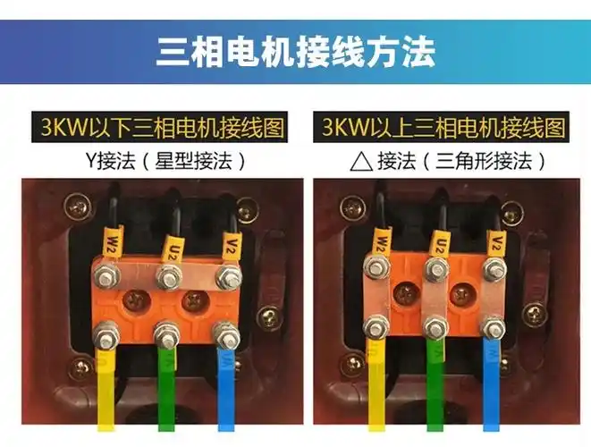 三相异步电动机380v两相75kw15千瓦4调速电机马达3小型单相220vy355m1