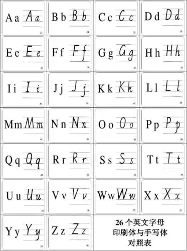 个英文字母 印刷体与手写体 对照表