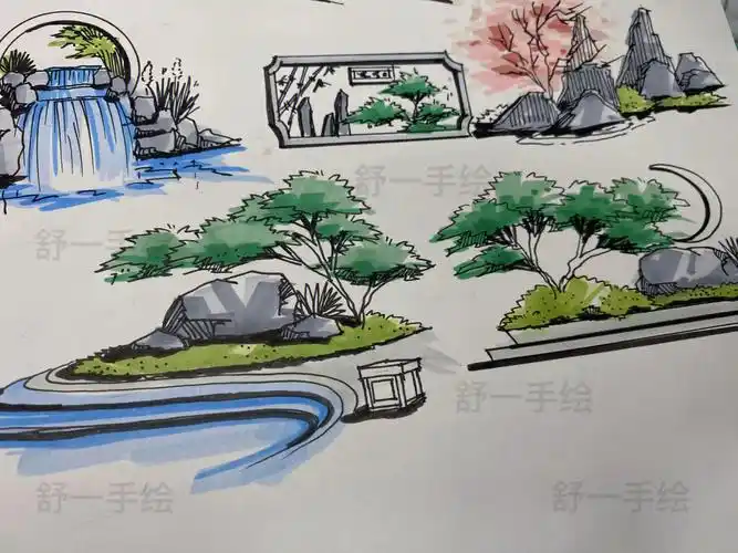 23年风景园林考研  #西安建筑科技大学风景园林  #景观手绘  #23年
