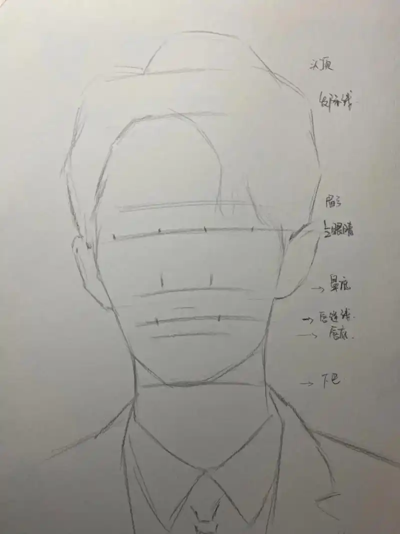 素描人像步骤!脸上不要画的太黑了哟,头发可以分一分块面! # - 抖音