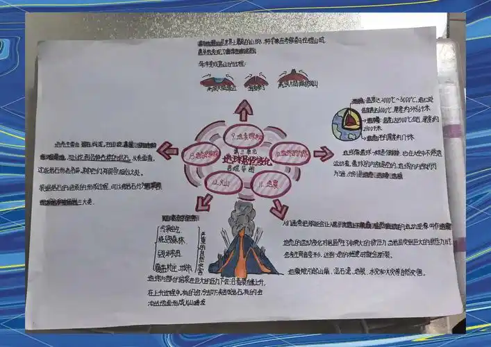 🌍五上科学第三单元知识点思维导图🔍