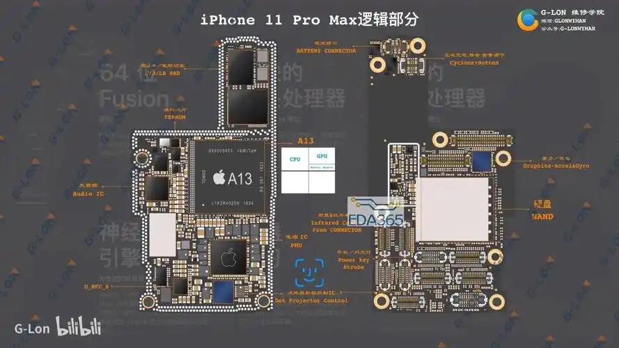 iphone11promax拆解图曝光主板设计一目了然