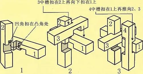 孔明锁9根解法图"梅花",怎么变回原形?