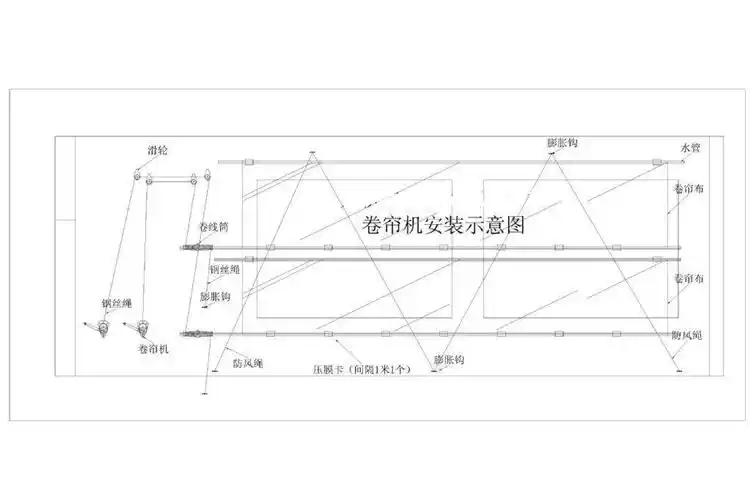 定做猪圈猪场卷帘布畜牧养殖场卷帘布防雨布防寒保暖篷布遮阳帆布