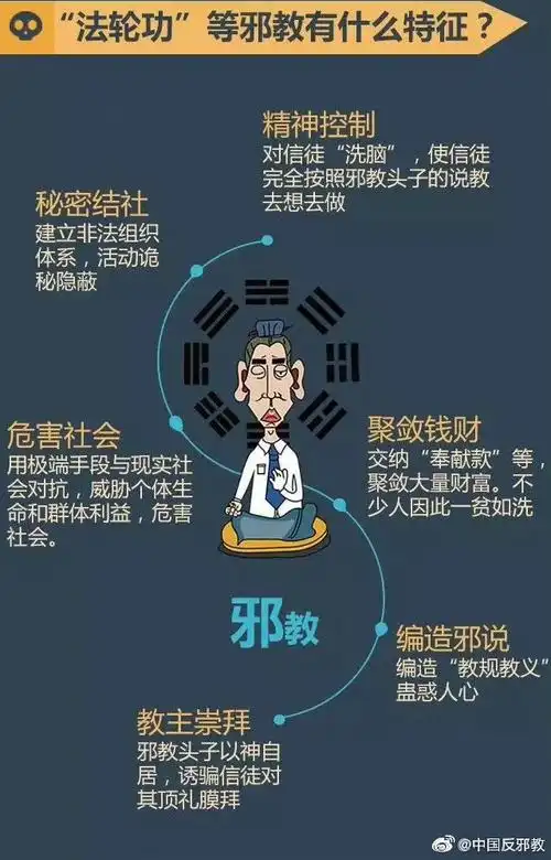 遇到境外邪教怎么破##文旅部公布恢复出境团队游第3批名单##中国党鲻