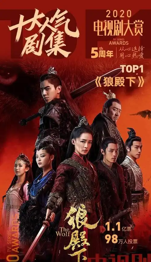 三年前《狼殿下》采访,主演分享拍摄趣事,看到肖战红绝不是幸运