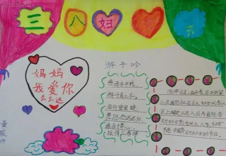 迎三八报母恩手抄报手抄报简单又漂亮