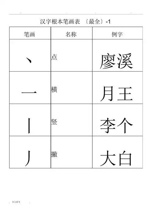 汉字基本笔画表最全