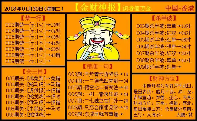 码特围: 30码: 四不像: 神算策略: 花仙子: 丫丫幽默: 猛虎报: 财神报