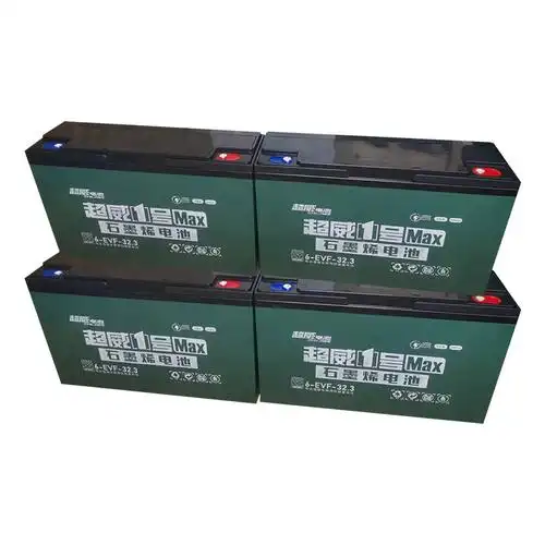 超威电池a8石墨48v45a20a12a以旧换新60v72v郑州郑州市市区电动车电池