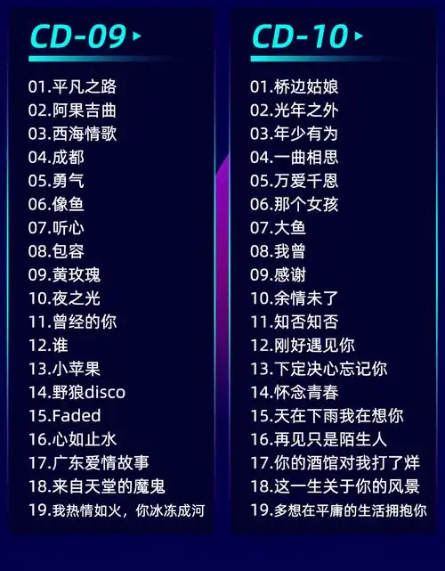 2021最流行歌曲排行榜,2020年最火的歌曲有哪些?_果仁网