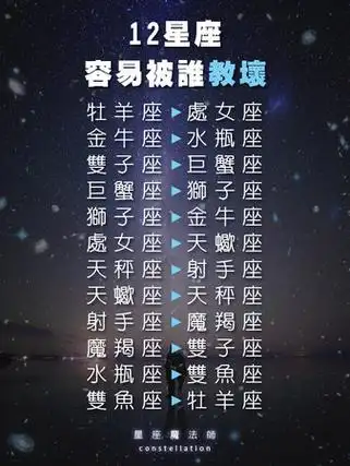 十二星座每日运势性格婚配,十二星座本月的运势