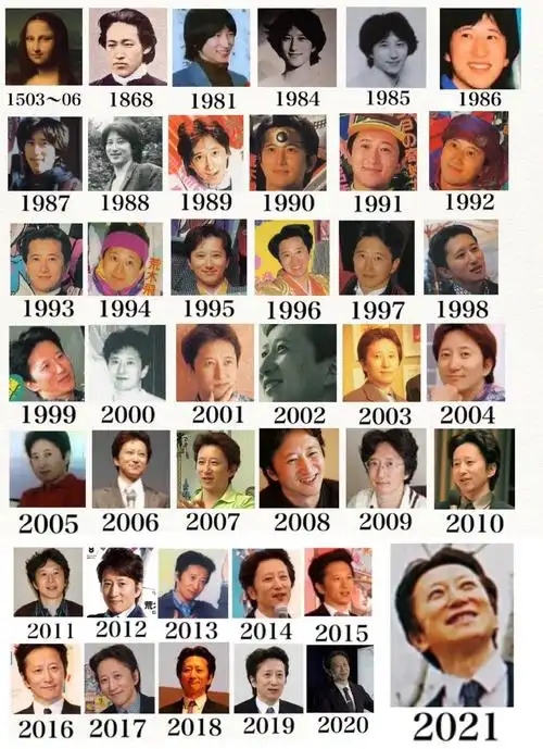 看特摄的企鹅 _ 哔哩哔哩相簿