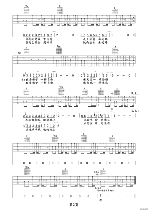 《像梦一样自由-汪峰(吉他谱_六线谱)》吉他谱