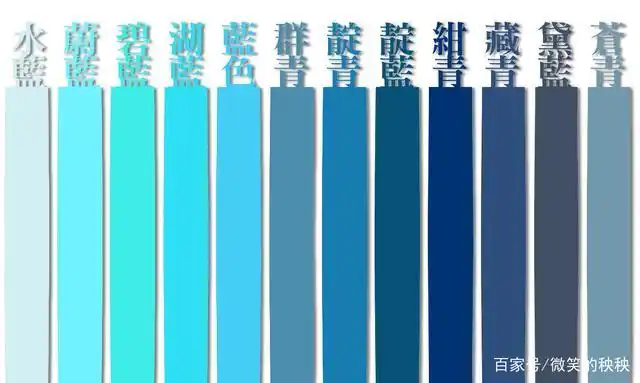 夏天,这几个颜色组合正流行,清爽减龄又好看