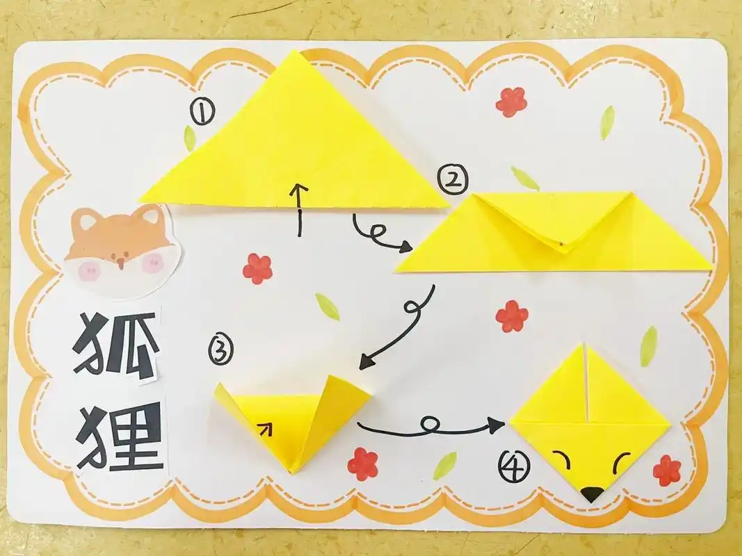 折纸步骤图 简单的折纸,适合小班