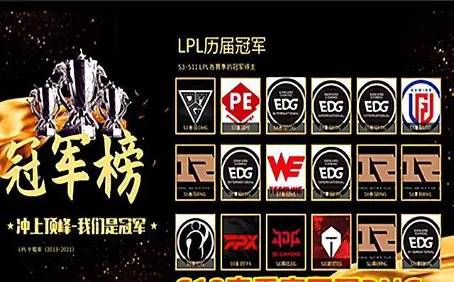 lols赛历届冠军-ourplay加速器