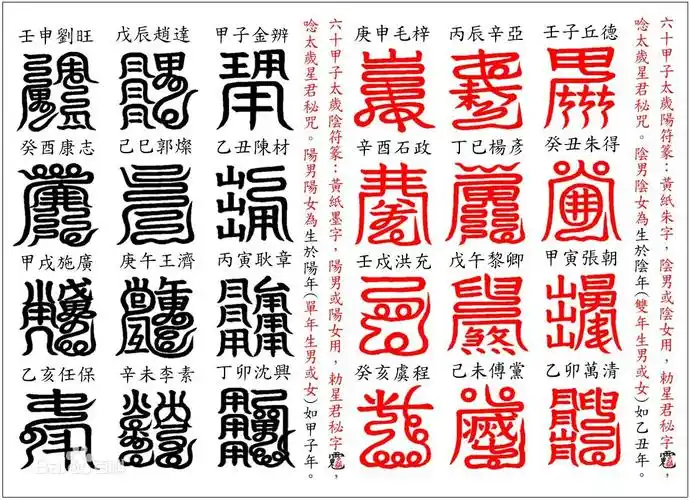 八卦祖师其中形,玉旨奉令太岁xx年,xx星君到此镇,七星五雷护两边,六甲