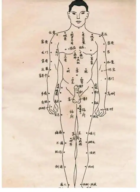 身上有小红痣是大病的预警信号吗