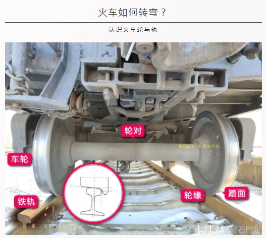 火车转弯的时候看了十遍八遍有没有觉得与我们擦肩而过他呼啸而来