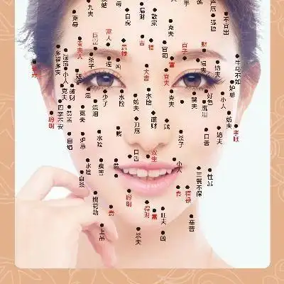 女人身上痣面相分析 女面相痣分左右