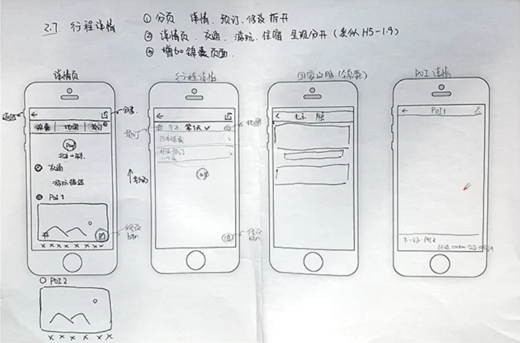 pm进阶之路绘制axure原型