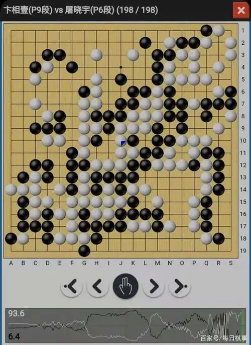 今日围棋赛事6.21,中韩6v6屠晓宇不敌卞相壹,晚报杯开赛首日